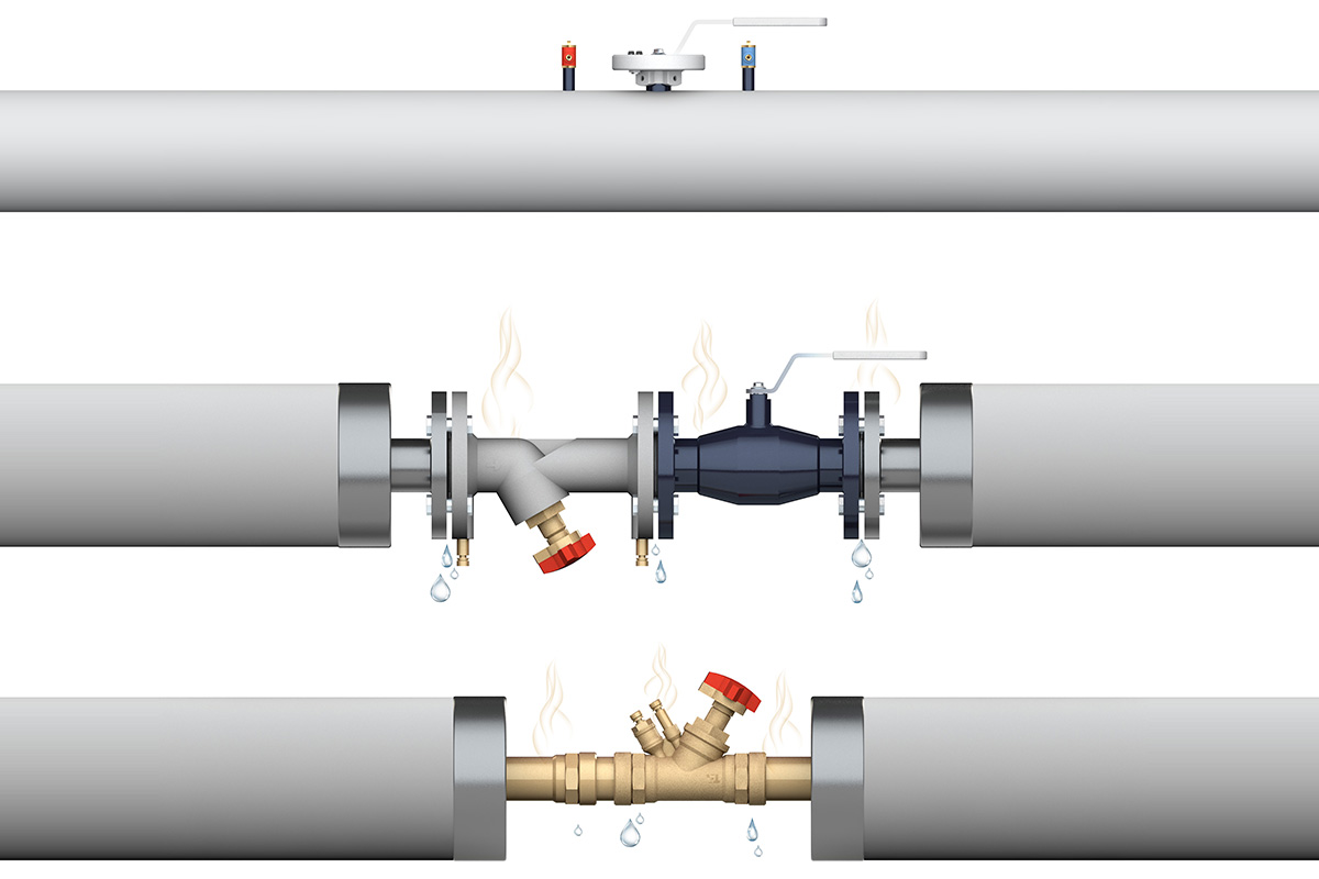 TA Series 790 Balancing Valve for Potable Water Applications - Victaulic